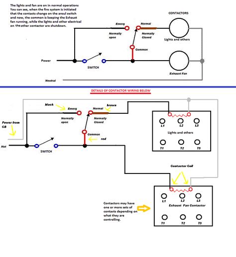 electric control box ansul system|Ansul valve wiring diagram.